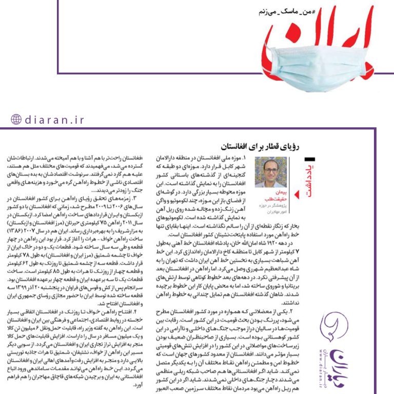 راه آهن خواف - هرات